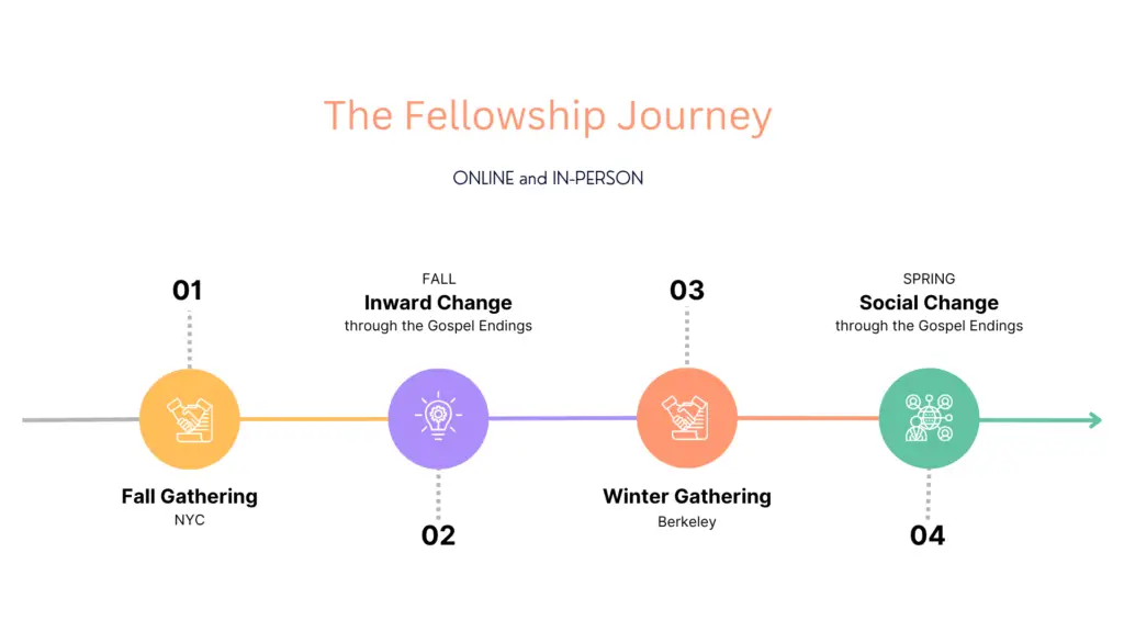 Fellowship Journey - Preaching Justice 2026